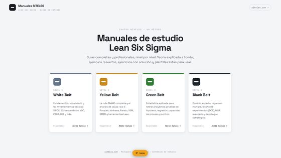 Manuales